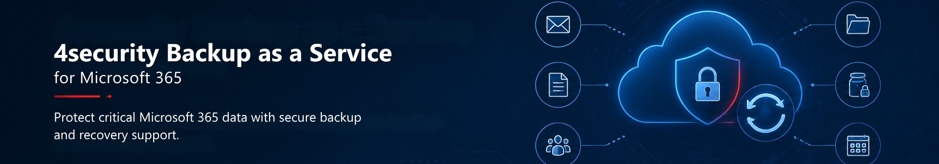 4security Backup as a Service for Microsoft 365